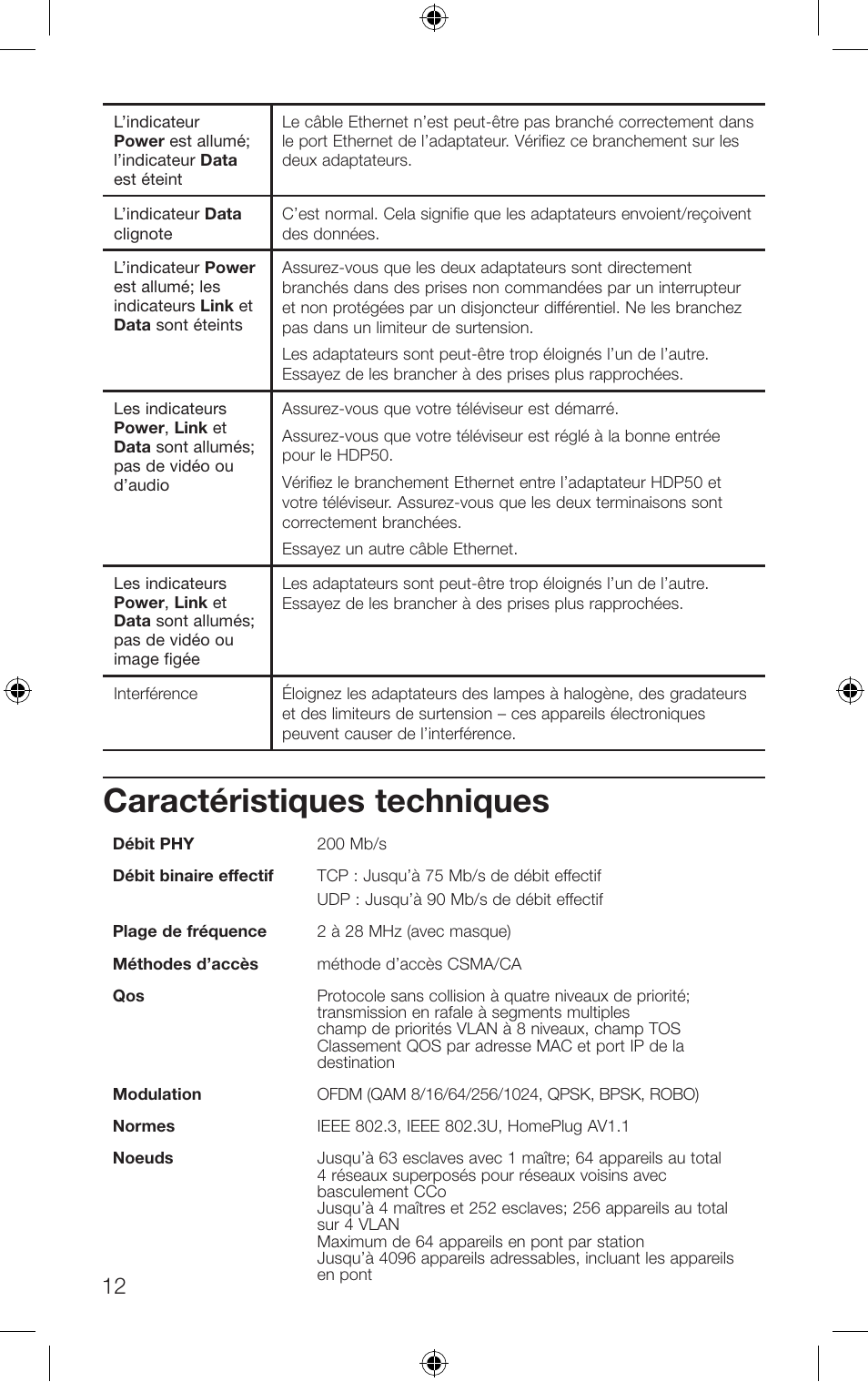 Caractéristiques techniques | RCA HDP50 User Manual | Page 12 / 20