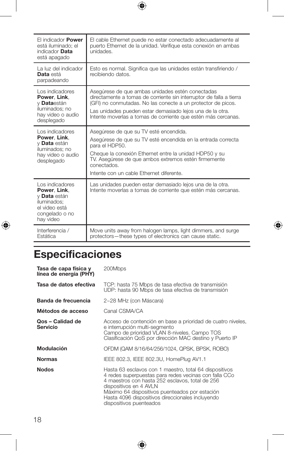 Especificaciones | RCA HDP50 User Manual | Page 18 / 20