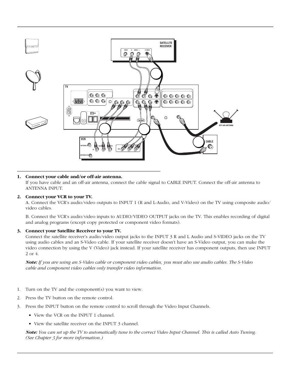 Connections & setup, How to connect: tv + satellite receiver + vcr, Go to page 23 | 2b 3 2a, 16 chapter 1, Viewing the components, Satellite receiver vcr, Menu ch ch vol — vol + power | RCA scenium User Manual | Page 18 / 96