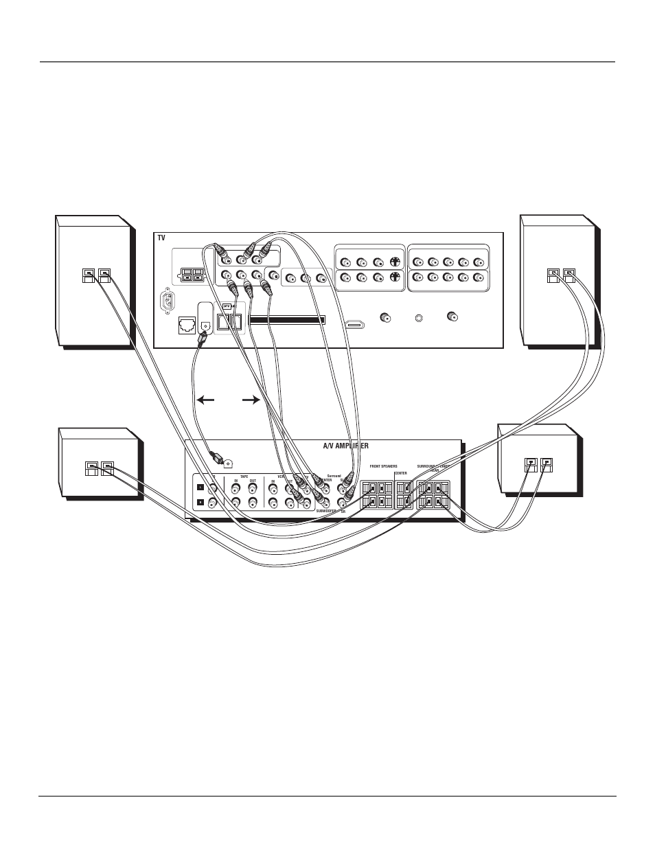 Connections & setup, Chapter 1 21, A/v amplifier | RCA scenium User Manual | Page 23 / 96