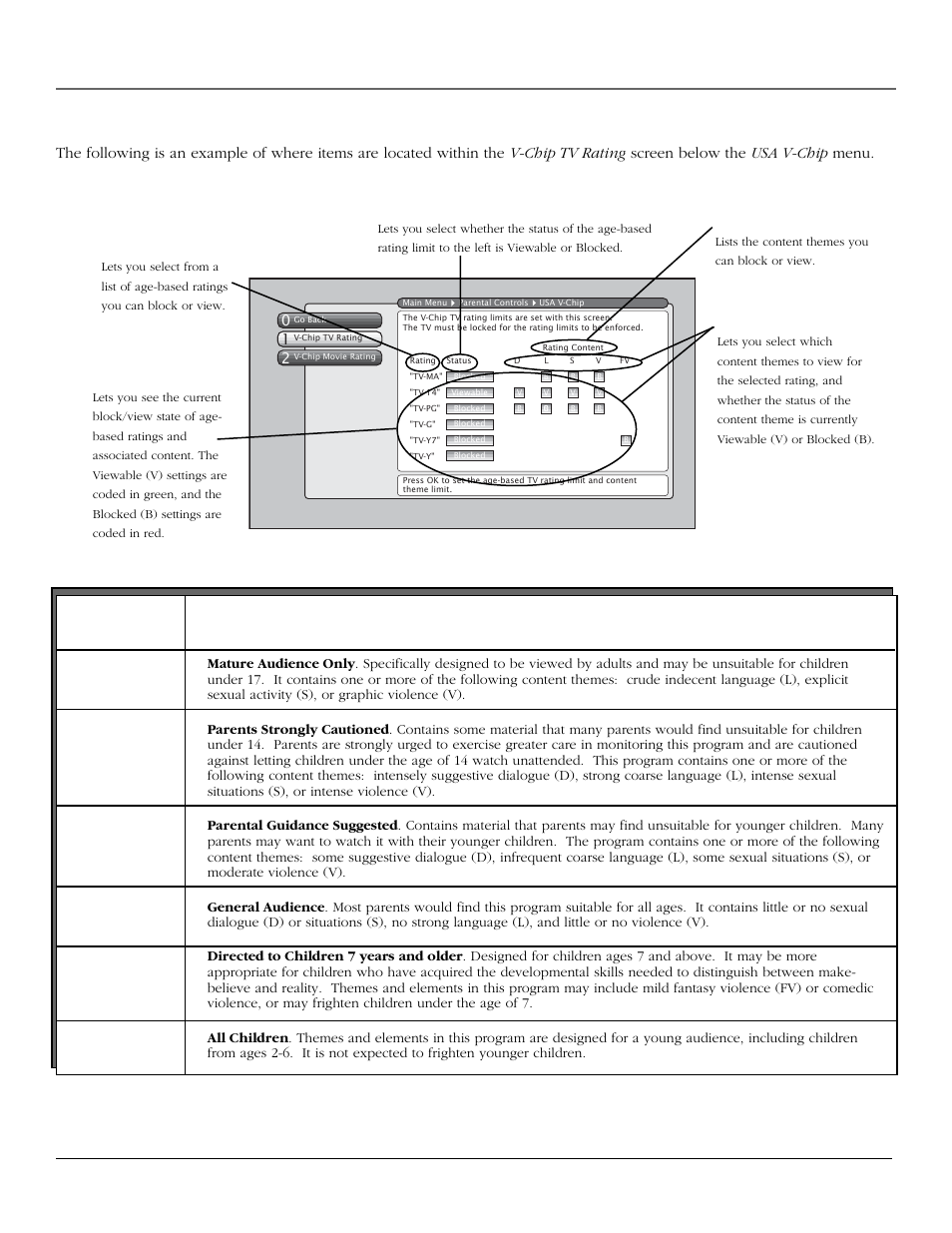 Using the tv’s features, 40 chapter 3 | RCA scenium User Manual | Page 42 / 96