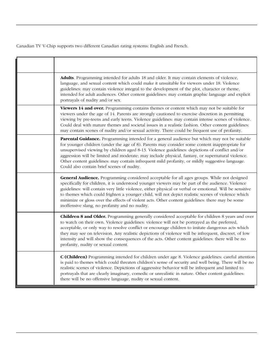 Using the tv’s features | RCA scenium User Manual | Page 45 / 96