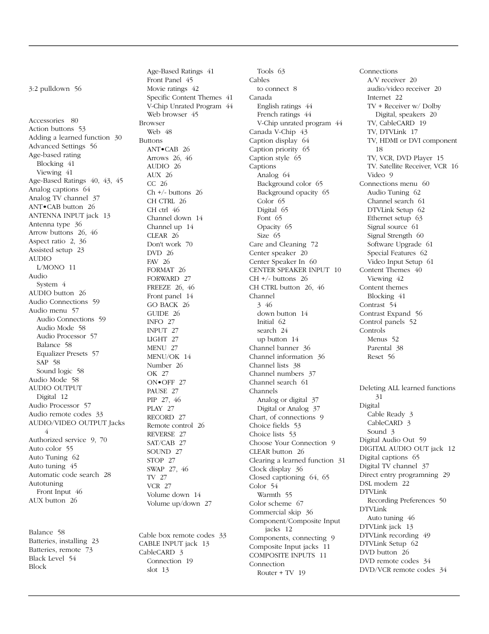 Index | RCA scenium User Manual | Page 85 / 96