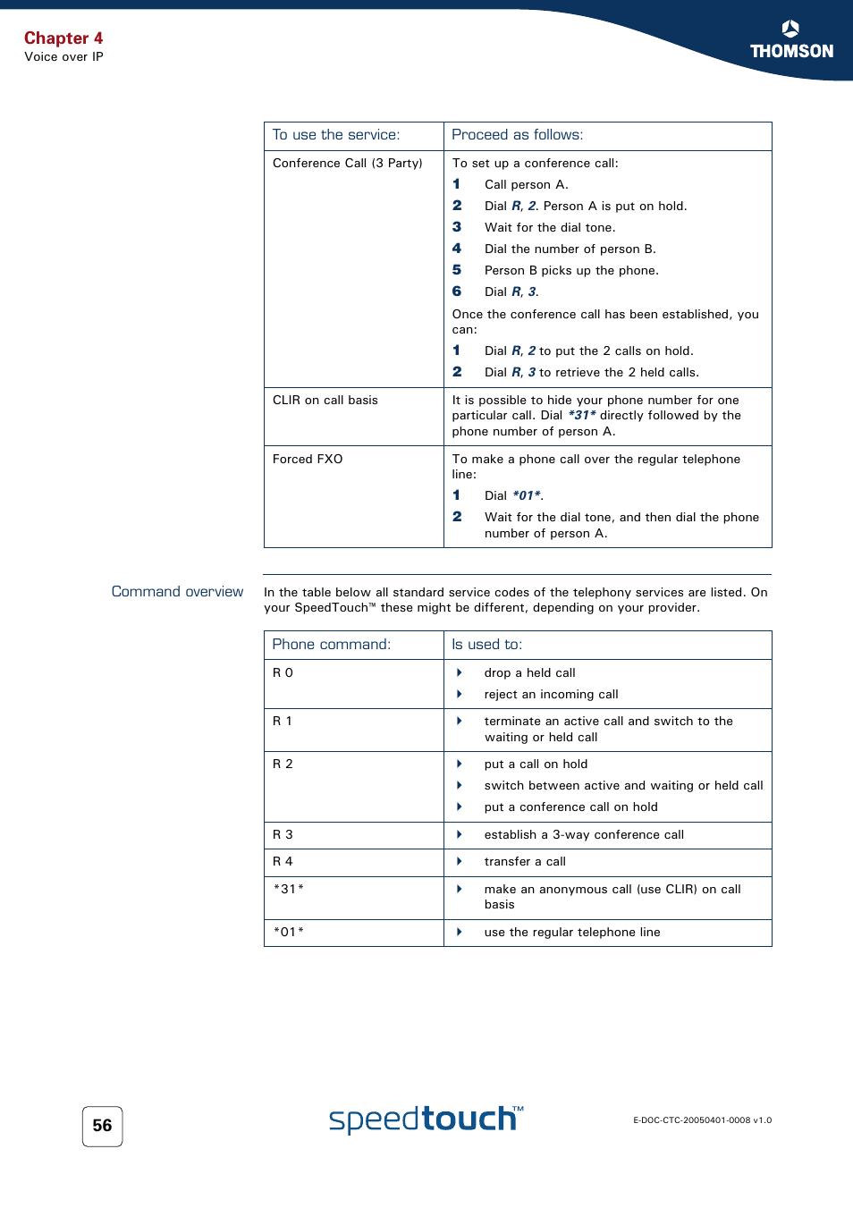 Command overview, Chapter 4 | RCA SpeedTouch 716v5 (WL) User Manual | Page 64 / 140