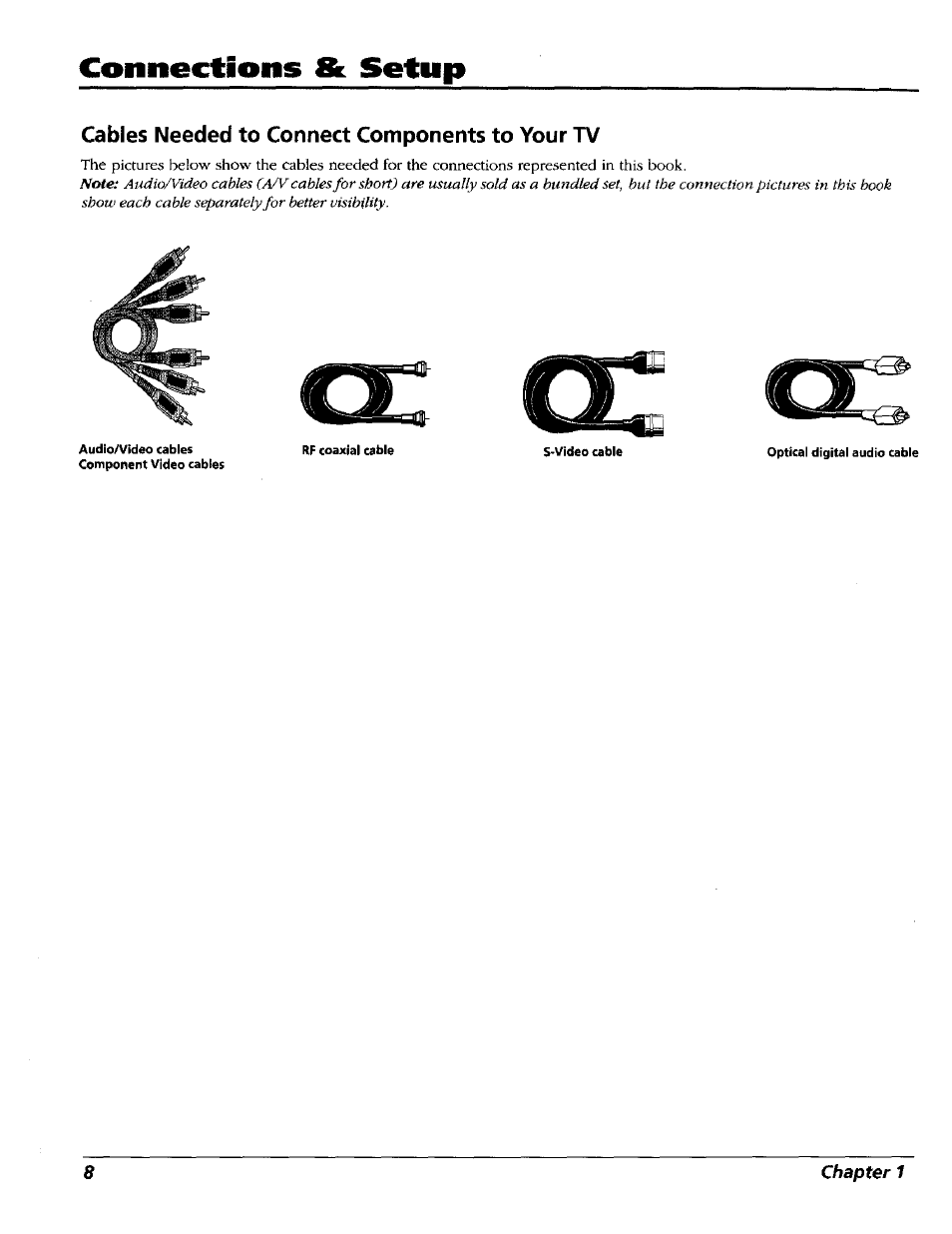 Cables needed to connect components to your tv, Connections & setup | RCA RC5227P User Manual | Page 10 / 111