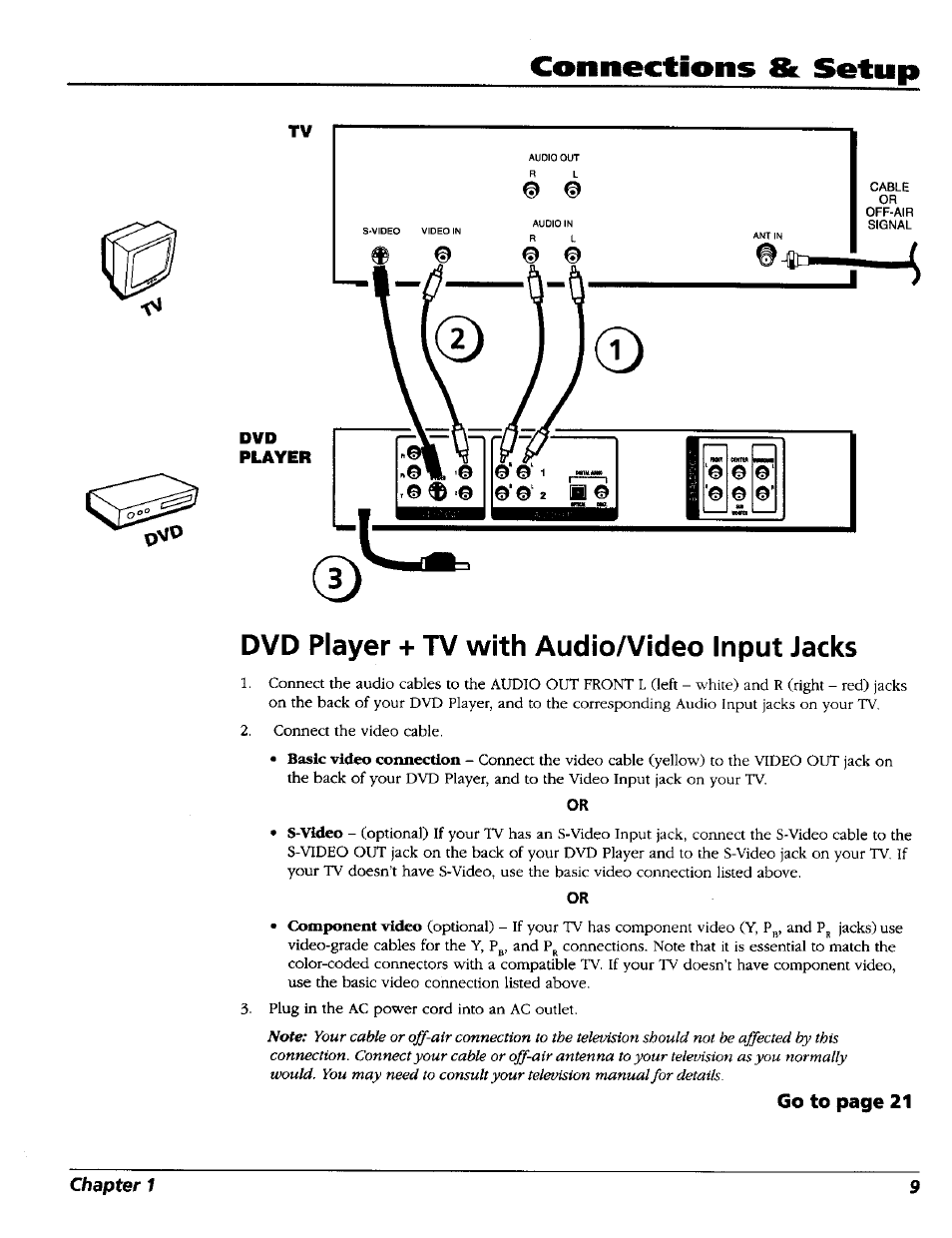 Dvd player + tv with audio/video input jacks, Dvd player + tv with audioa/ideo input jacks, Connections & setup | Go to page 21 | RCA RC5227P User Manual | Page 11 / 111