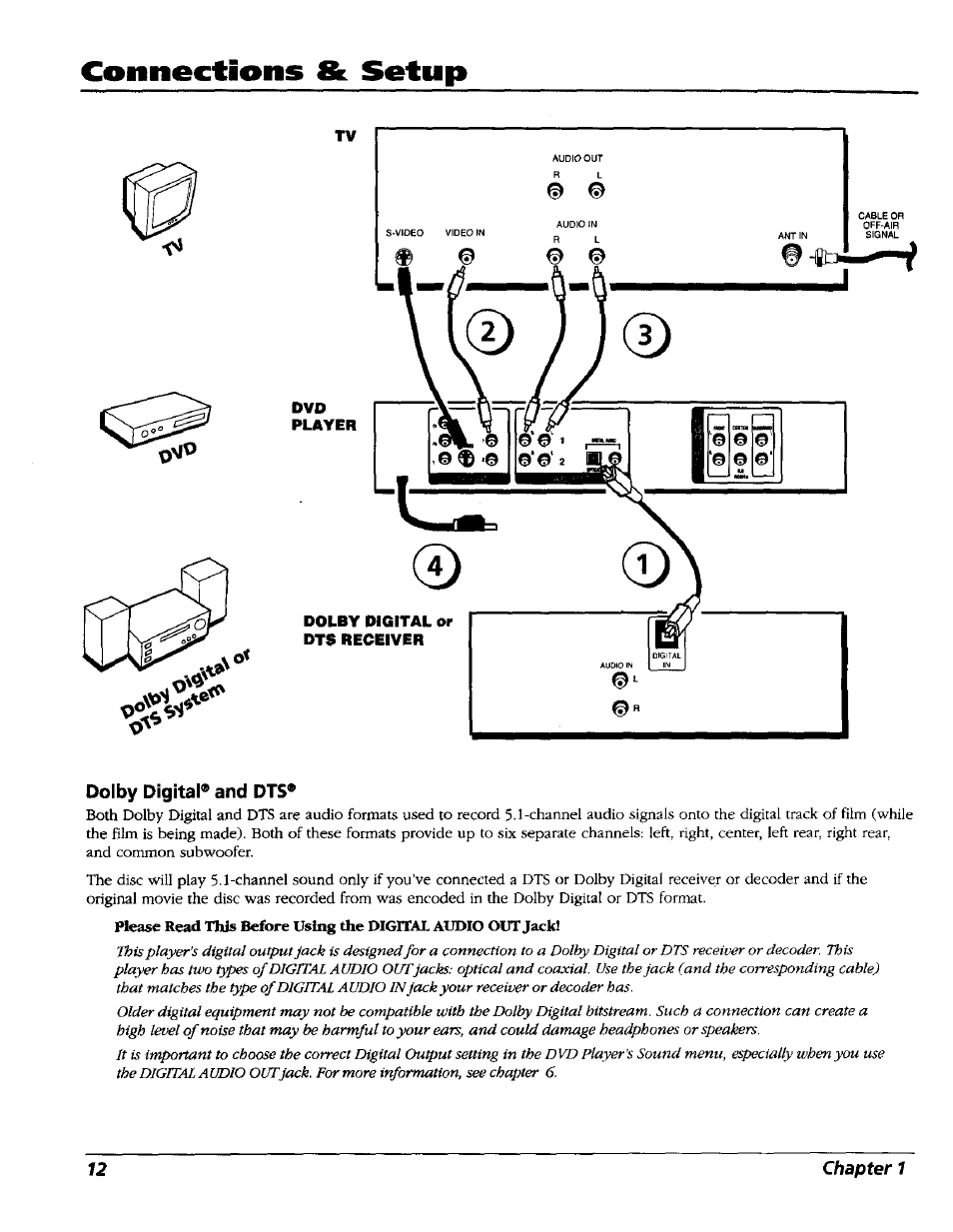 Dolby digital* and dts, Connections & setup | RCA RC5227P User Manual | Page 14 / 111