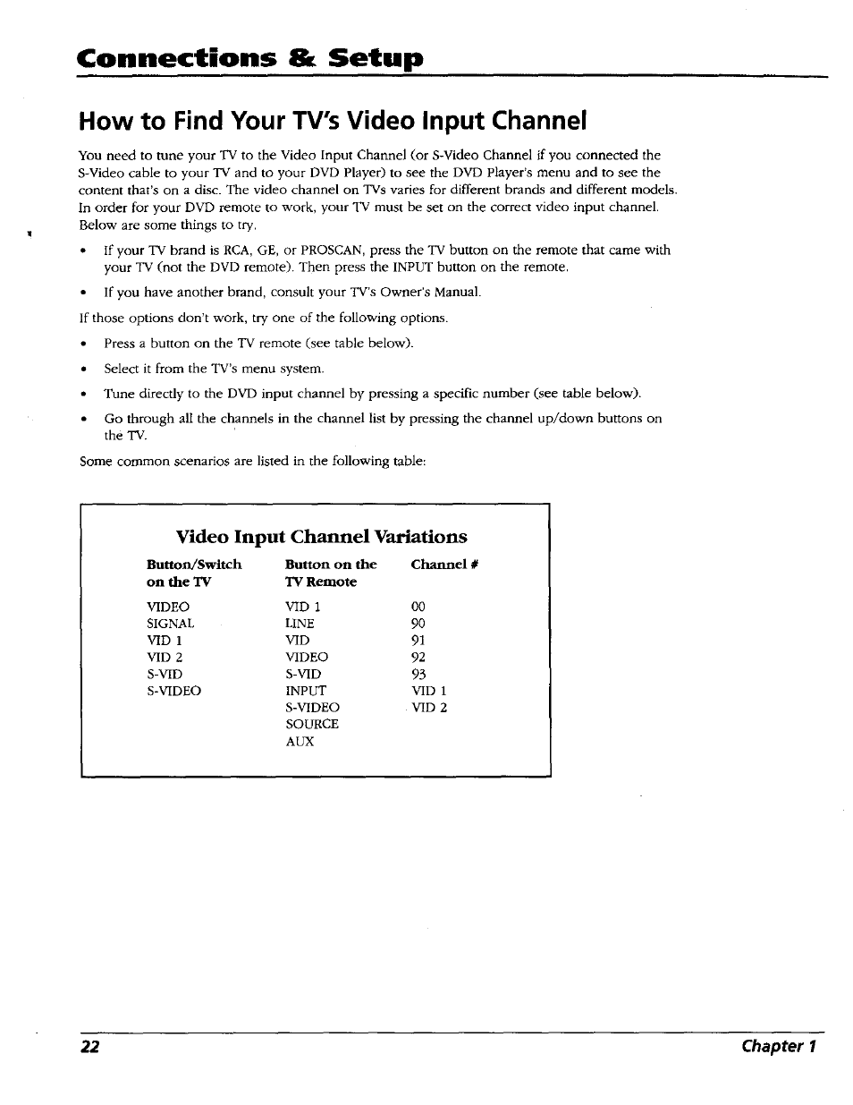 How to find your tv's video input channel, Connections & setup, Video input channel variations | RCA RC5227P User Manual | Page 24 / 111