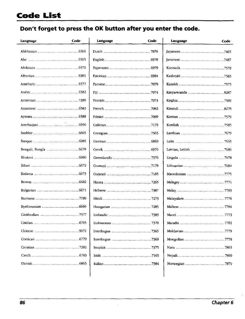 Code list | RCA RC5227P User Manual | Page 88 / 111