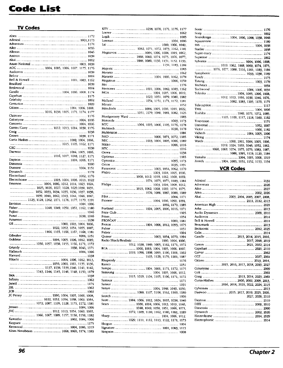 Code list, 96 chapter 2, Tv codes | Y« codes | RCA RC5227P User Manual | Page 98 / 111