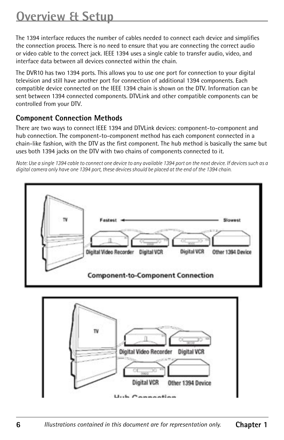 Overview & setup | RCA DVR10 User Manual | Page 8 / 20