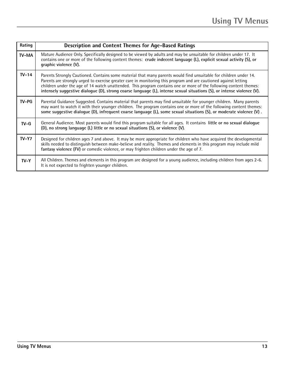 Using tv menus | RCA TV/DVD User Manual | Page 13 / 34