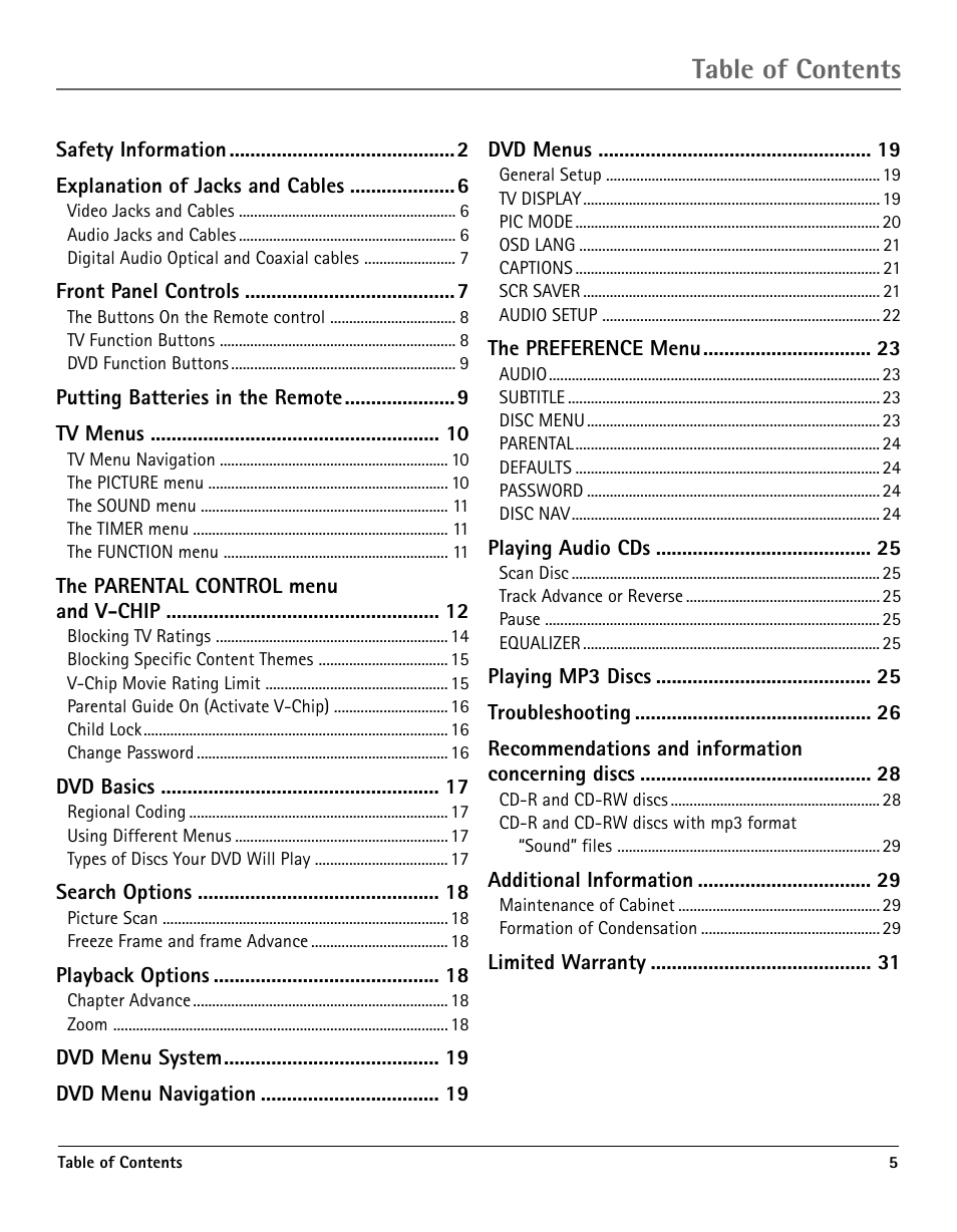 RCA TV/DVD User Manual | Page 5 / 34