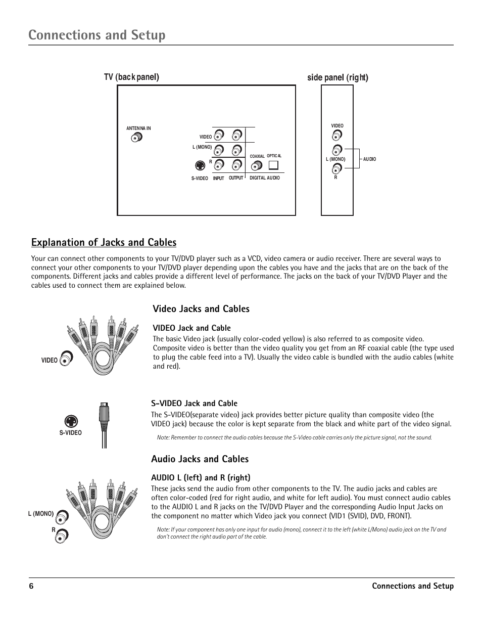 Explanation of jacks and cables, Video jacks and cables audio jacks and cables, Connections and setup | Video jacks and cables, Audio jacks and cables, Back, Panel, Side, Right | RCA TV/DVD User Manual | Page 6 / 34