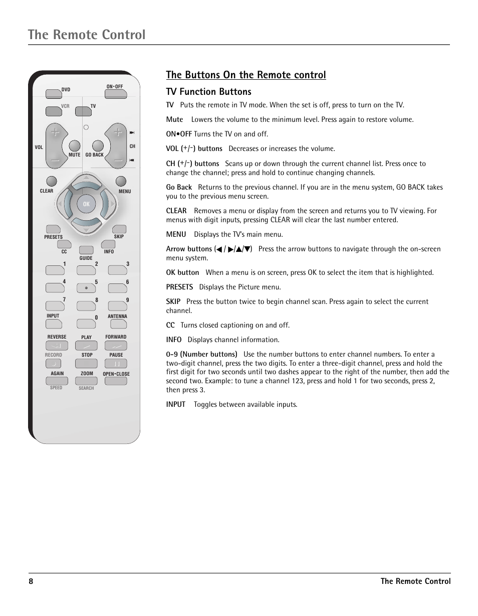 The buttons on the remote control, Tv function buttons, The remote control | 8the remote control | RCA TV/DVD User Manual | Page 8 / 34