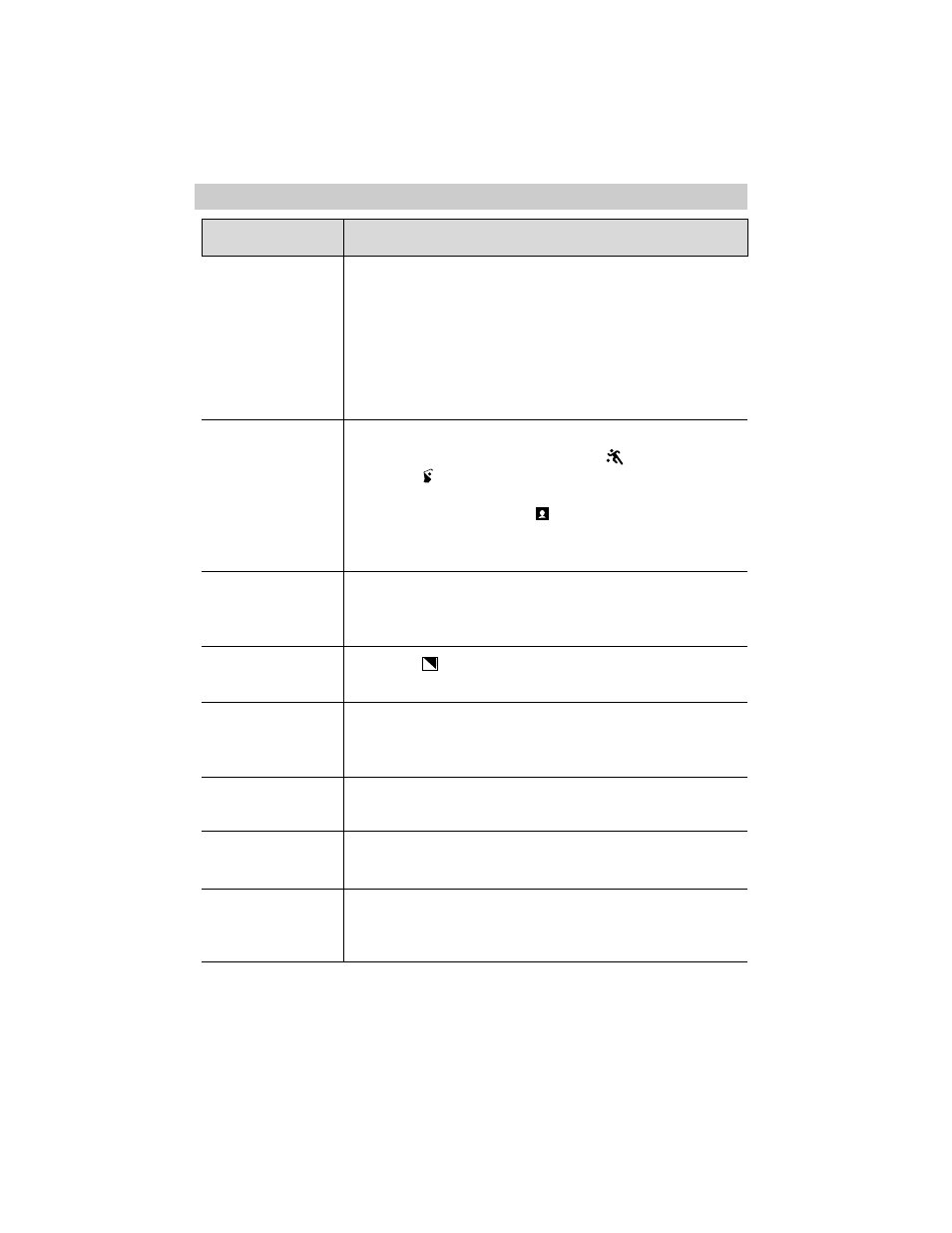 Trouble checks | RCA CC634 User Manual | Page 74 / 84