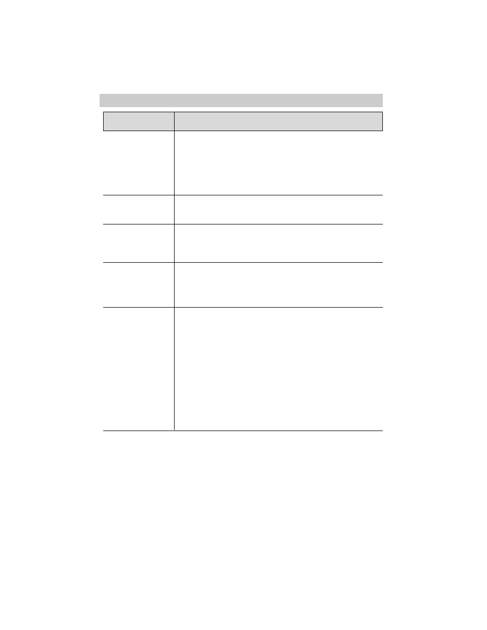 Trouble checks | RCA CC634 User Manual | Page 75 / 84
