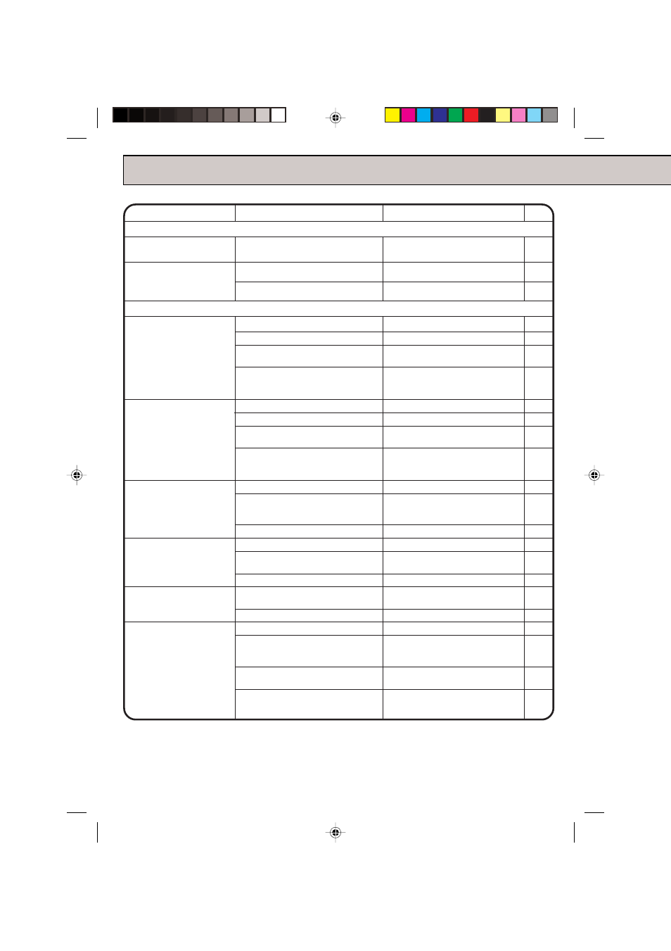 26 troubleshooting guide | RCA 19V400TV User Manual | Page 26 / 32
