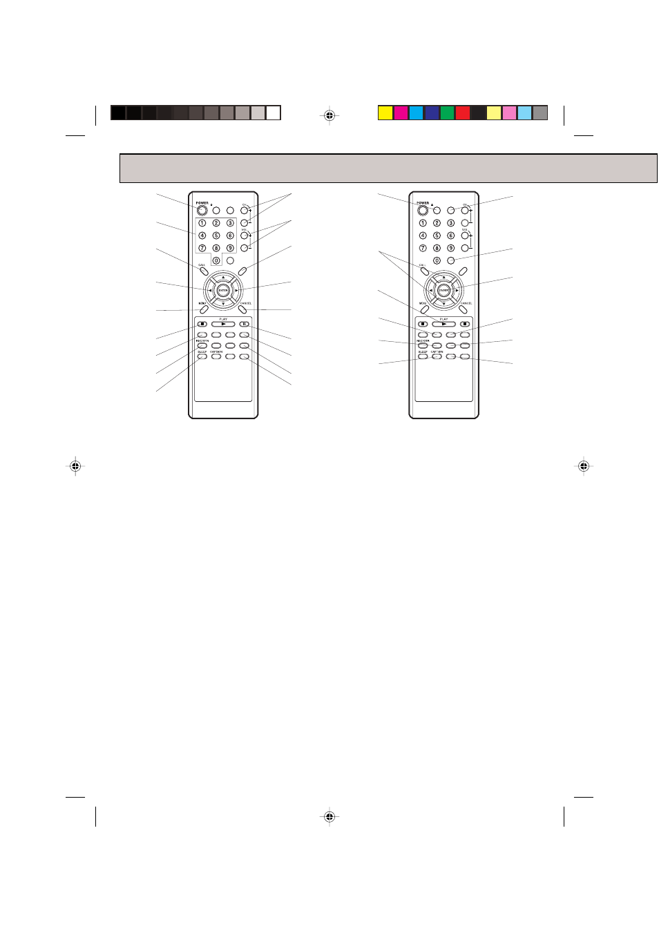 Remote control, Description of controls | RCA 19V400TV User Manual | Page 8 / 32