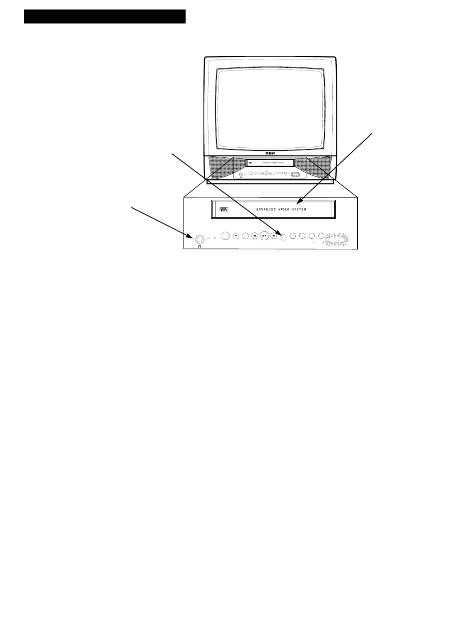 Front panel, Location of controls | RCA 1543007A User Manual | Page 30 / 42