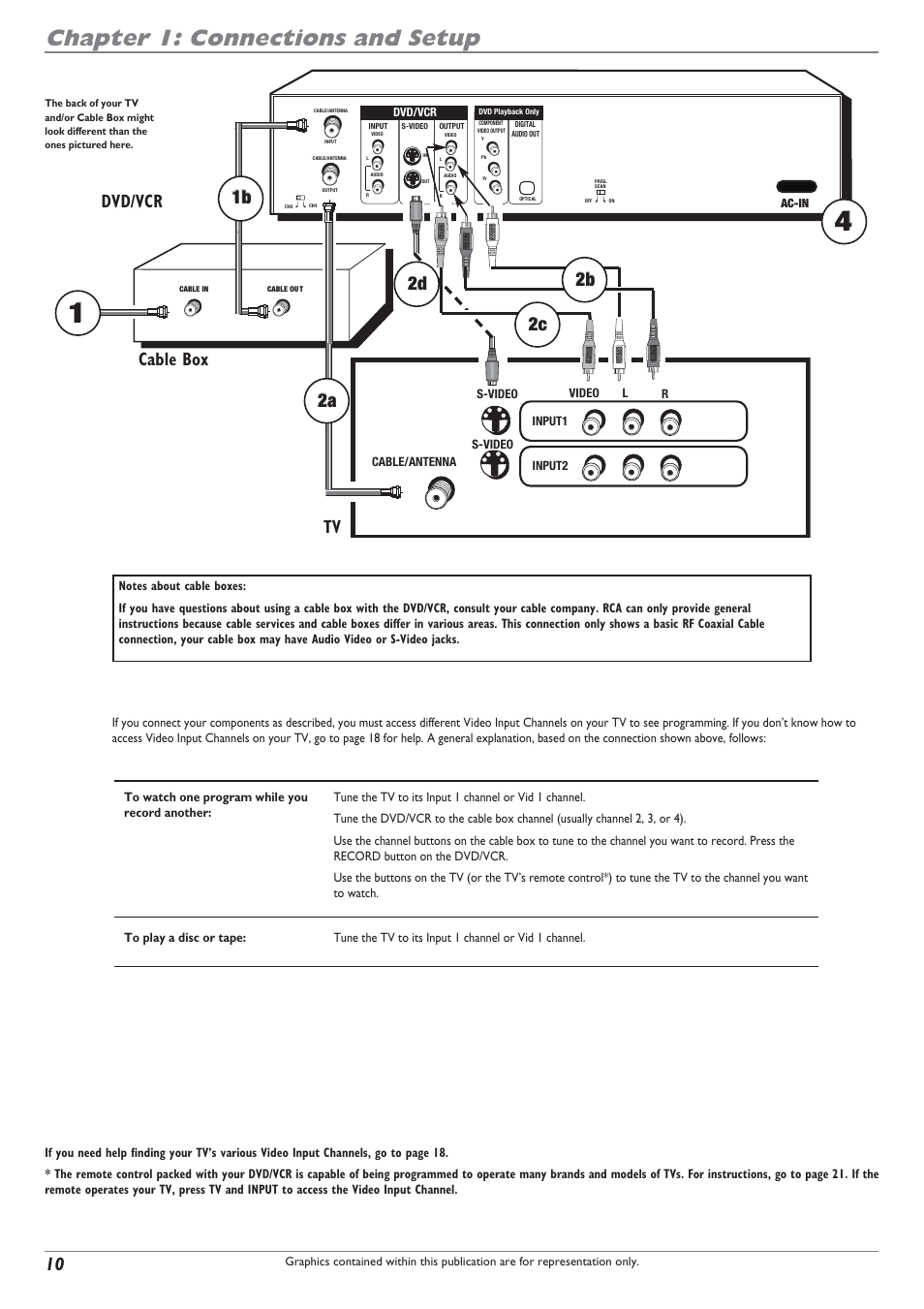 Chapter 1: connections and setup, Dvd/vcr cable box tv | RCA DRC8300N User Manual | Page 12 / 64