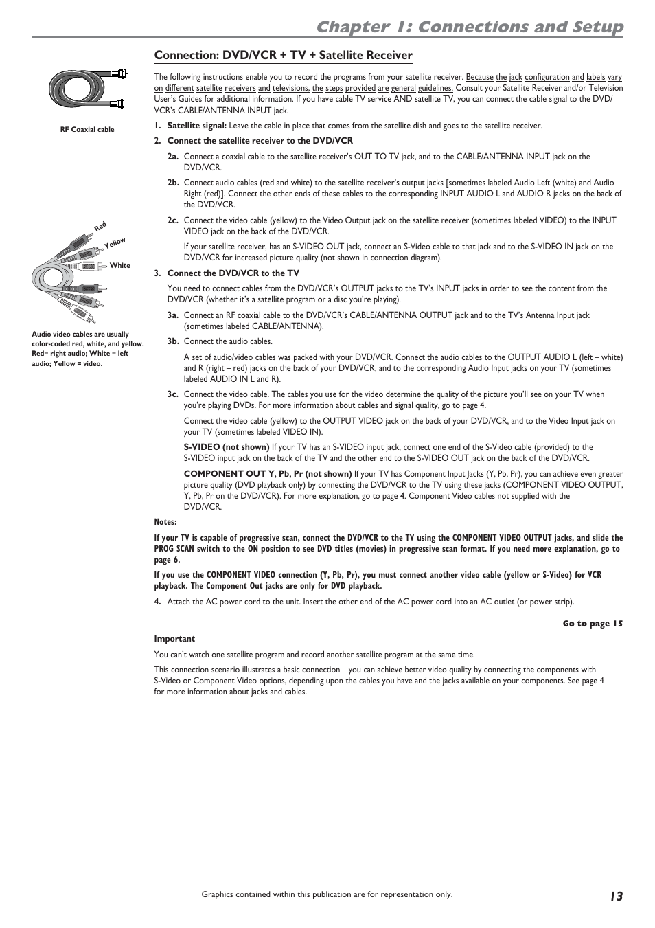 Chapter 1: connections and setup, Connection: dvd/vcr + tv + satellite receiver | RCA DRC8300N User Manual | Page 15 / 64