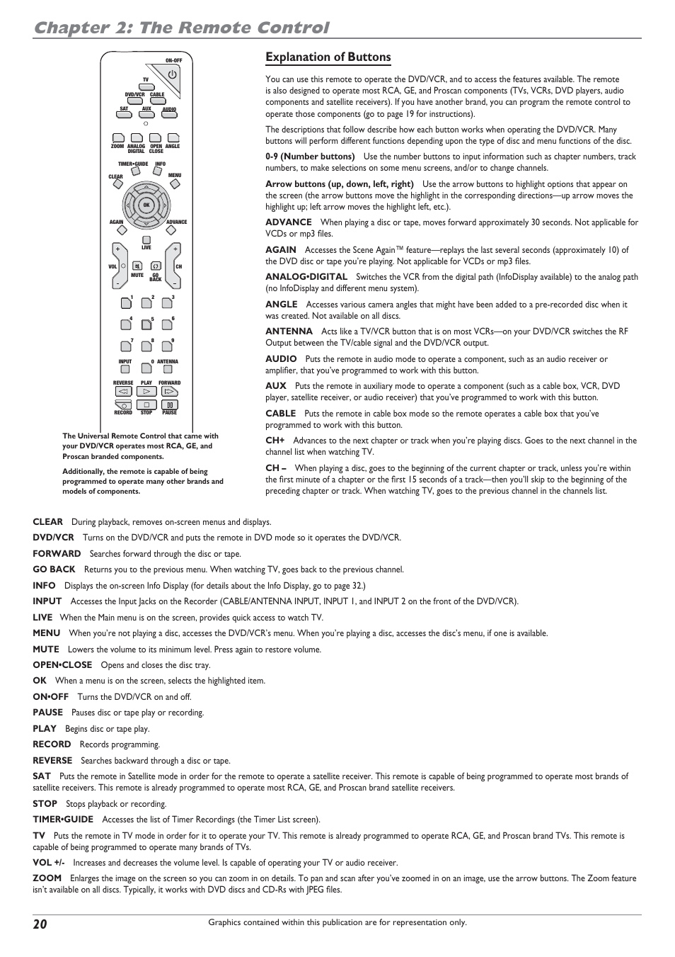 Chapter 2: the remote control, Explanation of buttons | RCA DRC8300N User Manual | Page 22 / 64