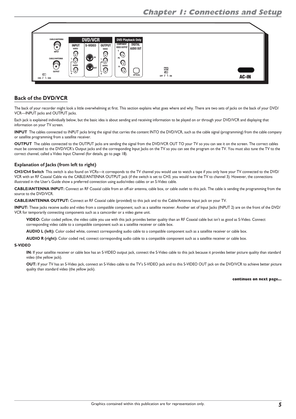 Chapter 1: connections and setup, Back of the dvd/vcr, Explanation of jacks (from left to right) | Dvd/vcr, Ac-in | RCA DRC8300N User Manual | Page 7 / 64