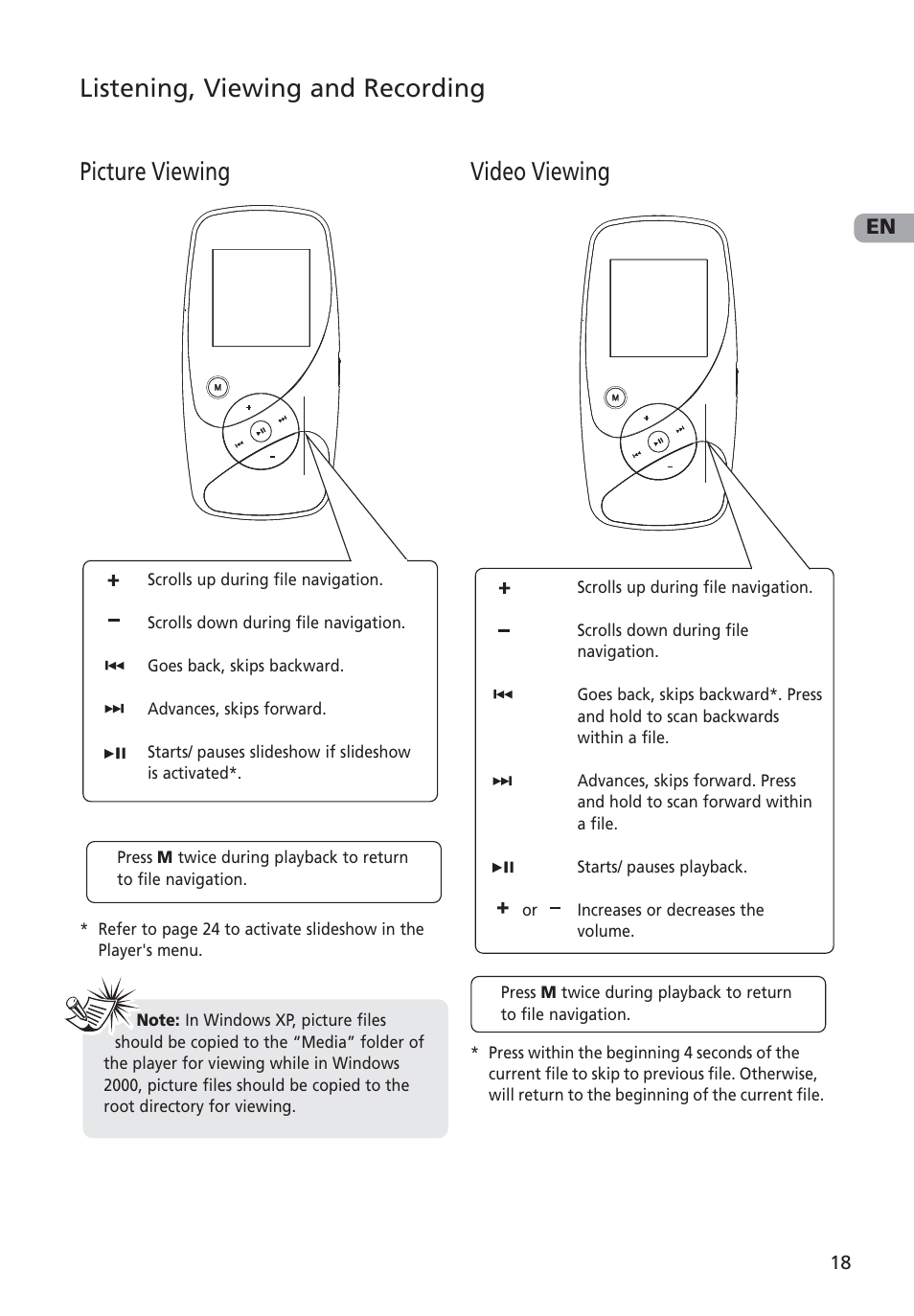 Picture viewing, Video viewing, Listening, viewing and recording | RCA MC4002 User Manual | Page 19 / 30