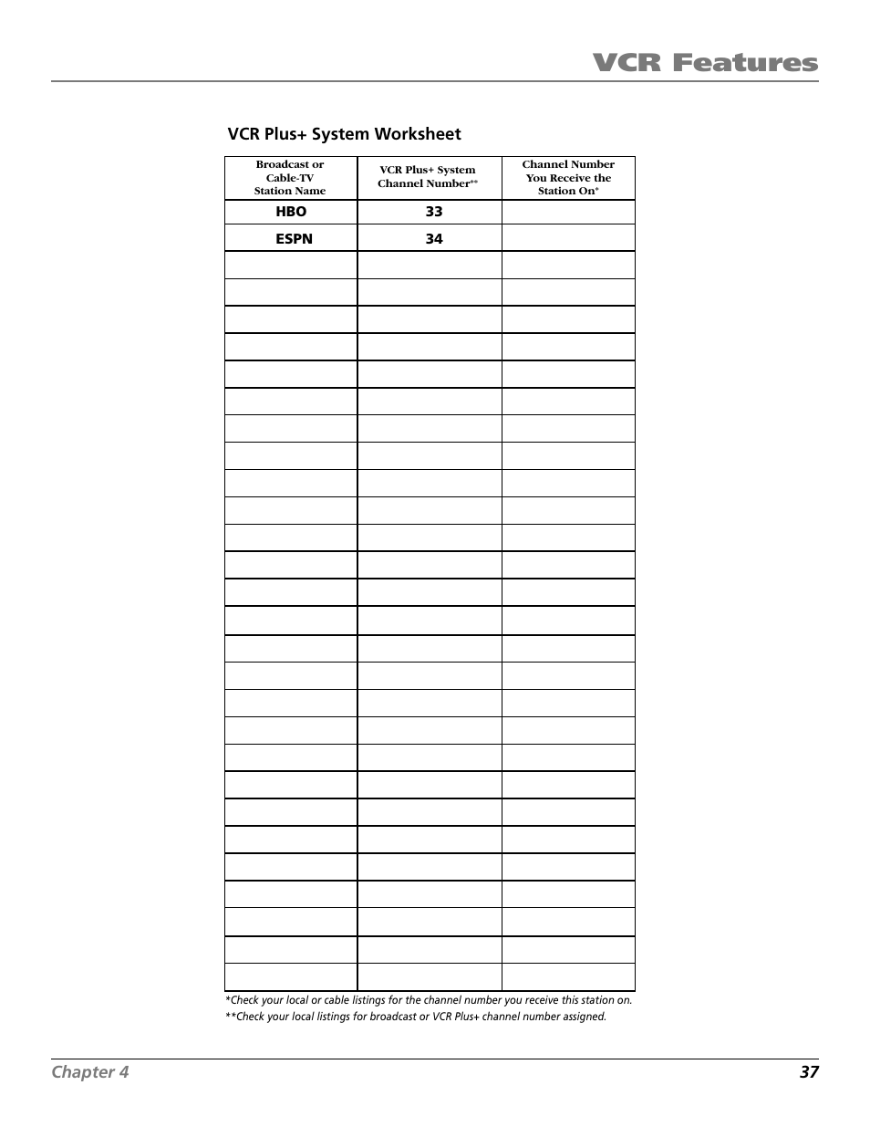 Channel worksheet, Vcr plus+ system worksheet, Vcr features | RCA VR661HF User Manual | Page 39 / 64