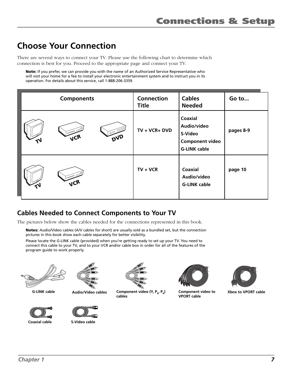 Choose your connection, Cables, Audio/video | Coaxial, Component video to vport, G-link, S-video, Xbox to vport, Y pb pr, Coaxial cable | RCA F27650 User Manual | Page 9 / 64