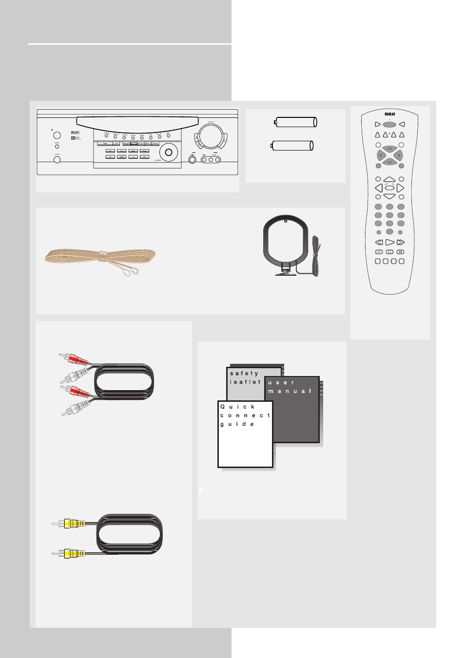 Getting started, Unpacking the receiver, You should receive the following items | RCA HOME THEATER AV SURROUND RECEIVER RT2280 User Manual | Page 4 / 31