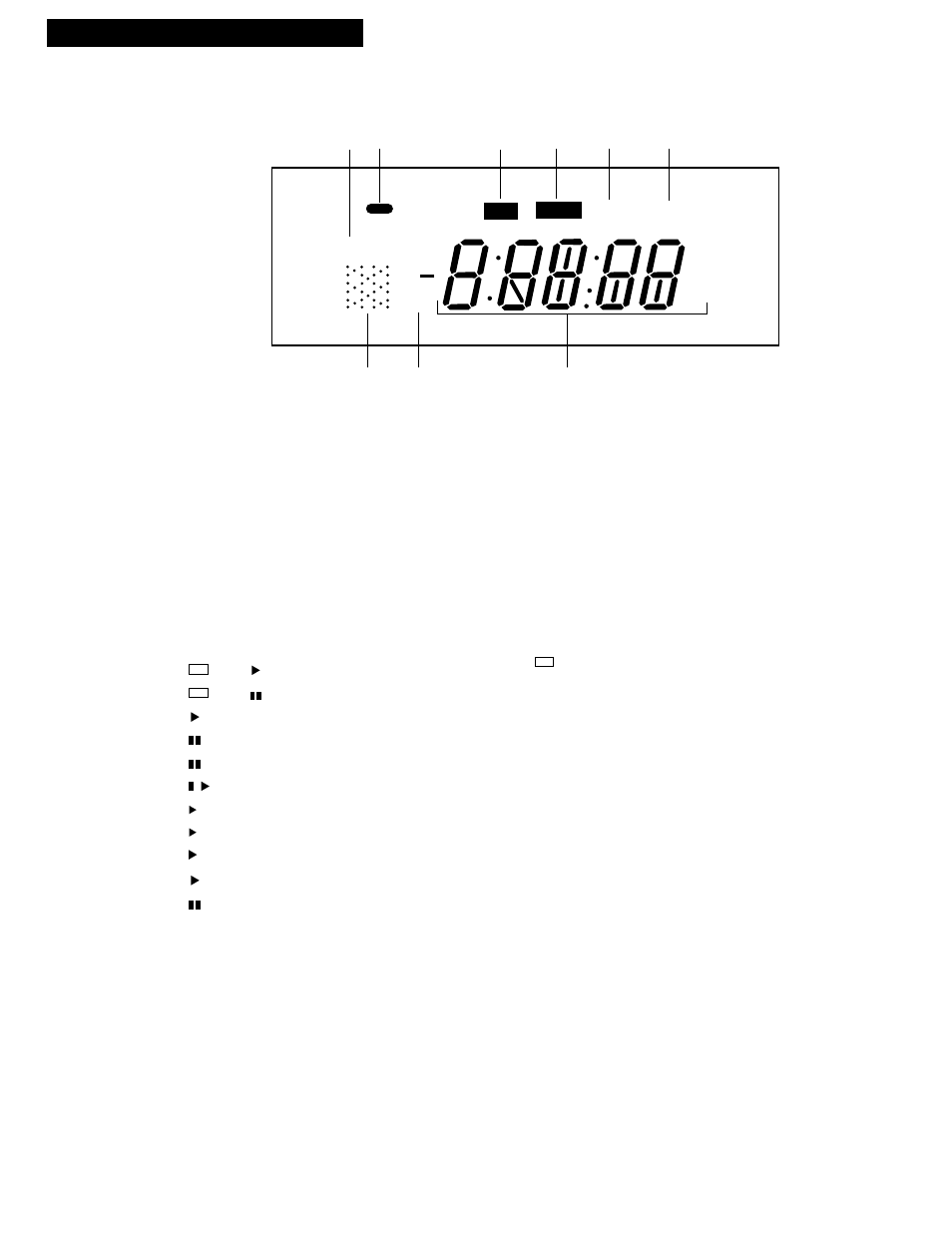 Location of controls, 32 references, Display panel | RCA VR613HF User Manual | Page 34 / 40