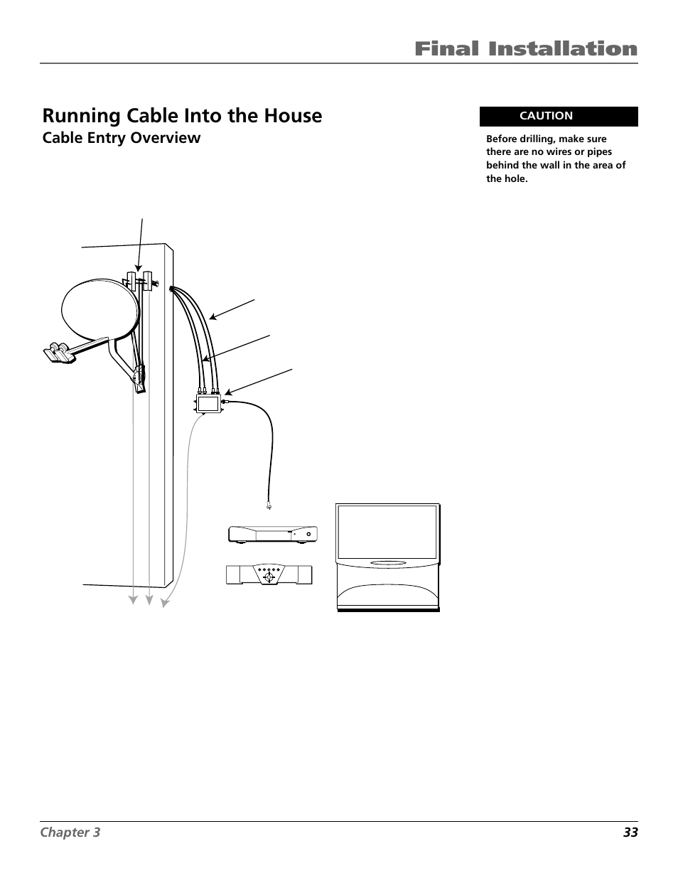 Final installation running cable into the house, Cable entry overview | RCA DIRECTV PLUS 15407690 User Manual | Page 35 / 48