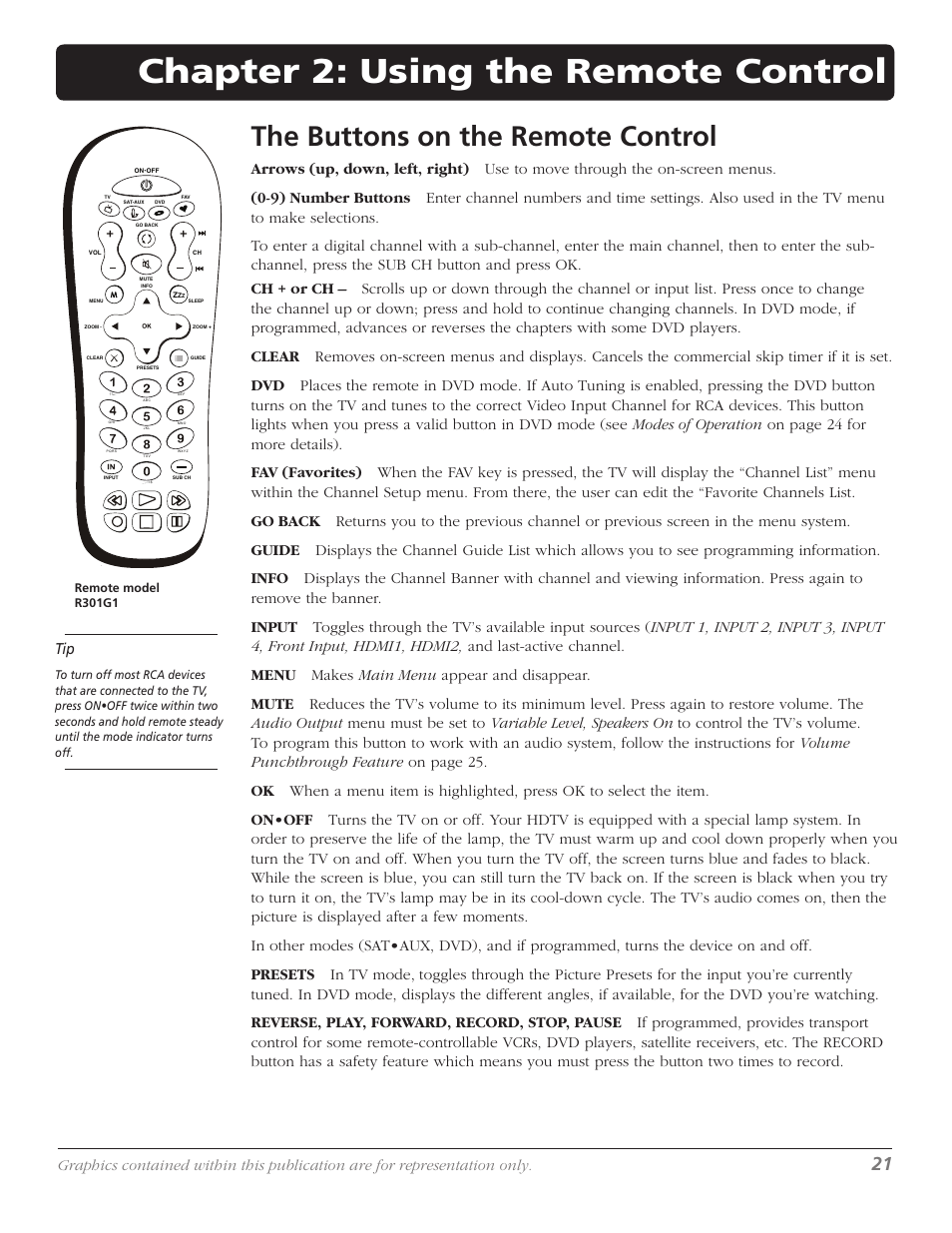 Chapter 2: using the remote control, The buttons on the remote control | RCA M50WH92S User Manual | Page 21 / 64