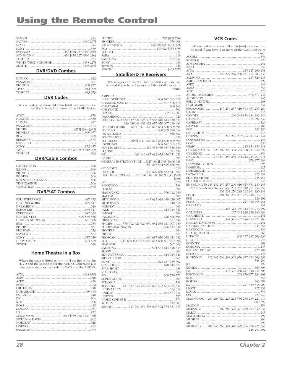 Using the remote control, 2 chapter 2, Dvr/dvd combos | Dvr codes, Dvr/cable combos, Dvr/sat combos, Home theatre in a box, Satellite/dtv receivers, Vcr codes | RCA M50WH92S User Manual | Page 28 / 64