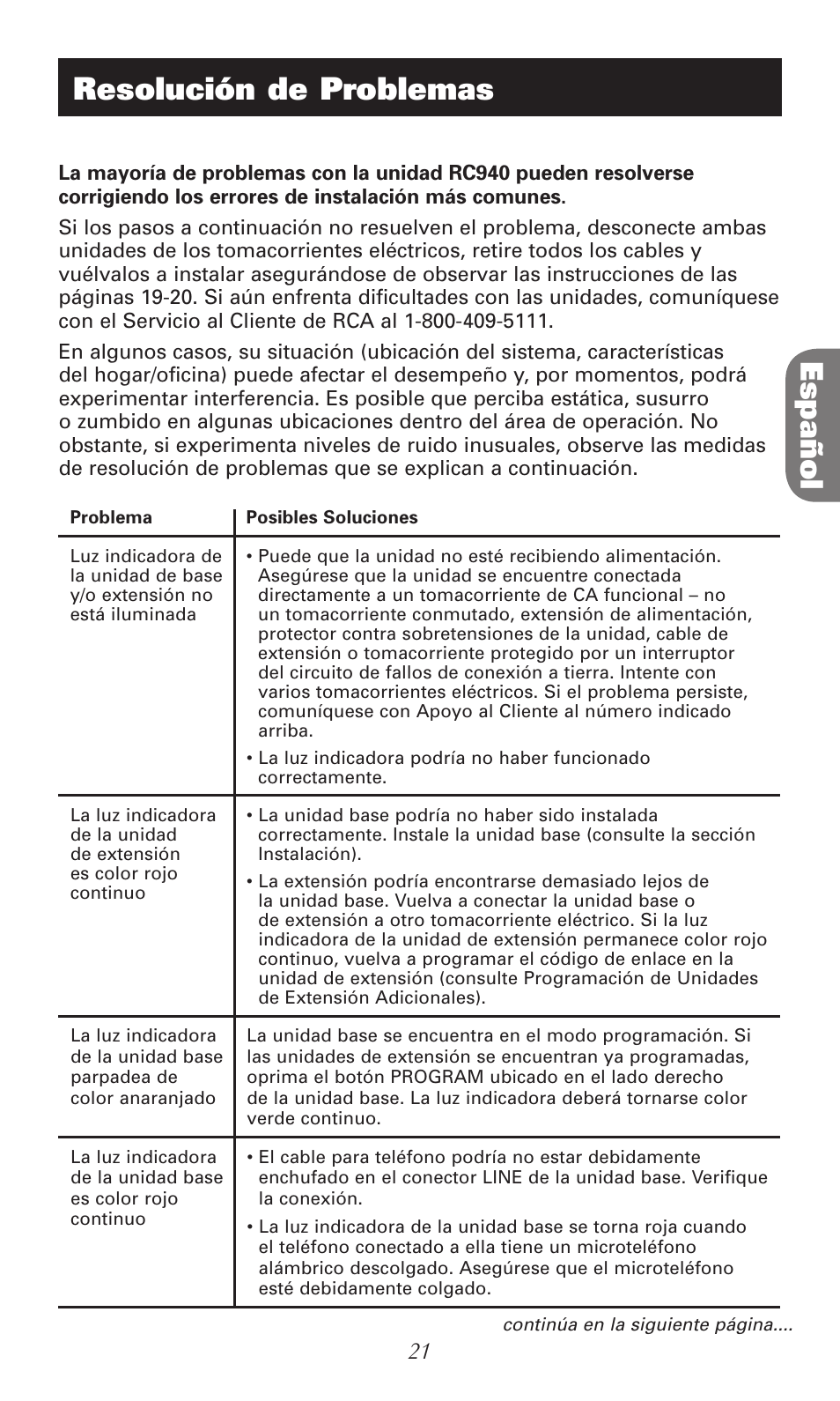 Español resolución de problemas | RCA RC940 User Manual | Page 21 / 24