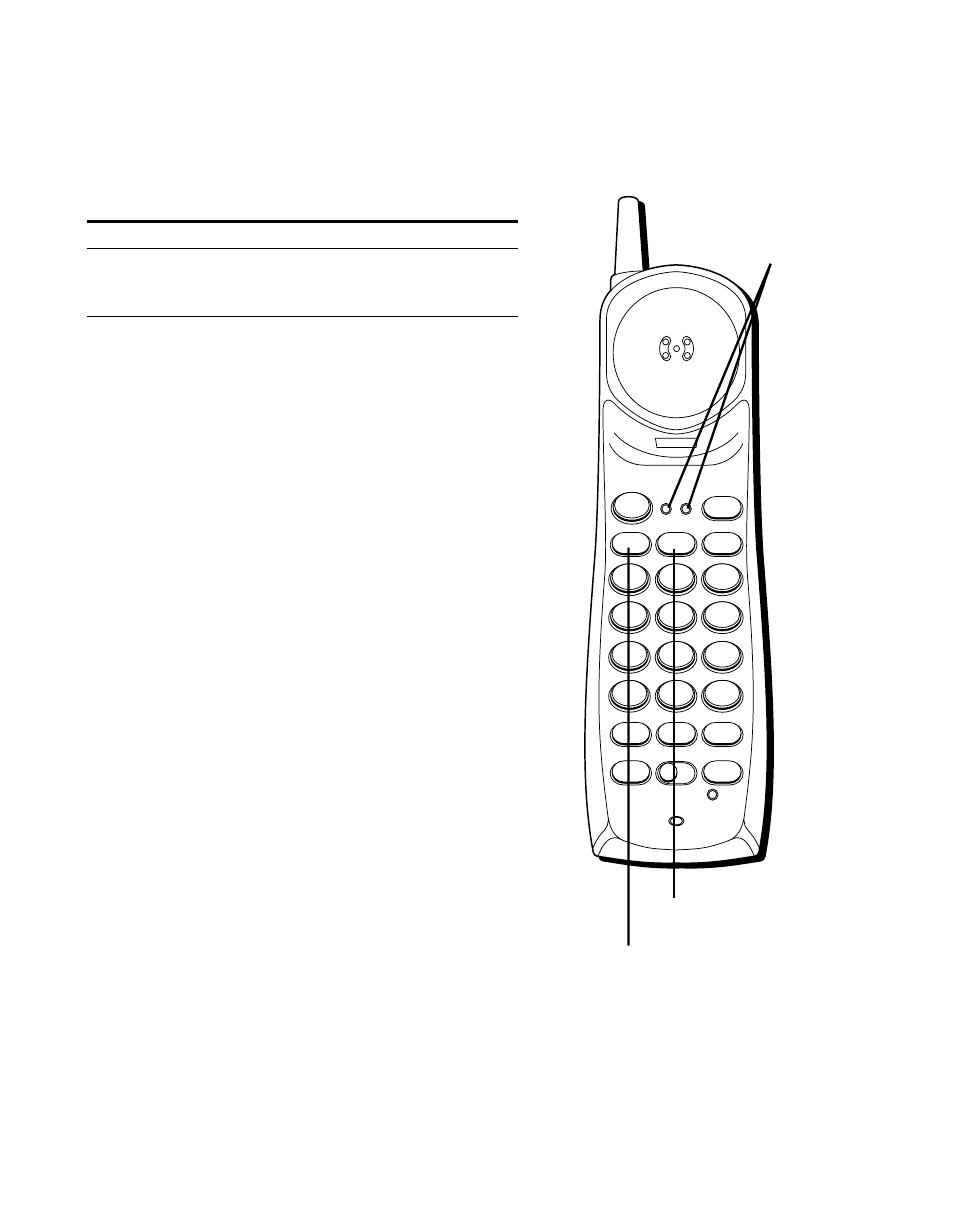 Line indicator lights, Dual ringer tones, Ndicator | Ights, Inger, Ones, Light status, Solid line is in use blinking line on hold | RCA 26925A User Manual | Page 14 / 64