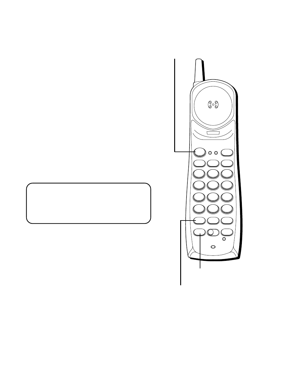 Redial, Receiving a call, Flash | Edial, Eceiving, Lash | RCA 26925A User Manual | Page 15 / 64