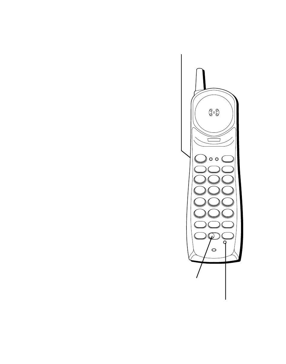 Volume, Ringer and power, Olume | Inger, Ower, Controls the volume of the handset's earpiece, Conf/mute/bat low indicator light | RCA 26925A User Manual | Page 16 / 64