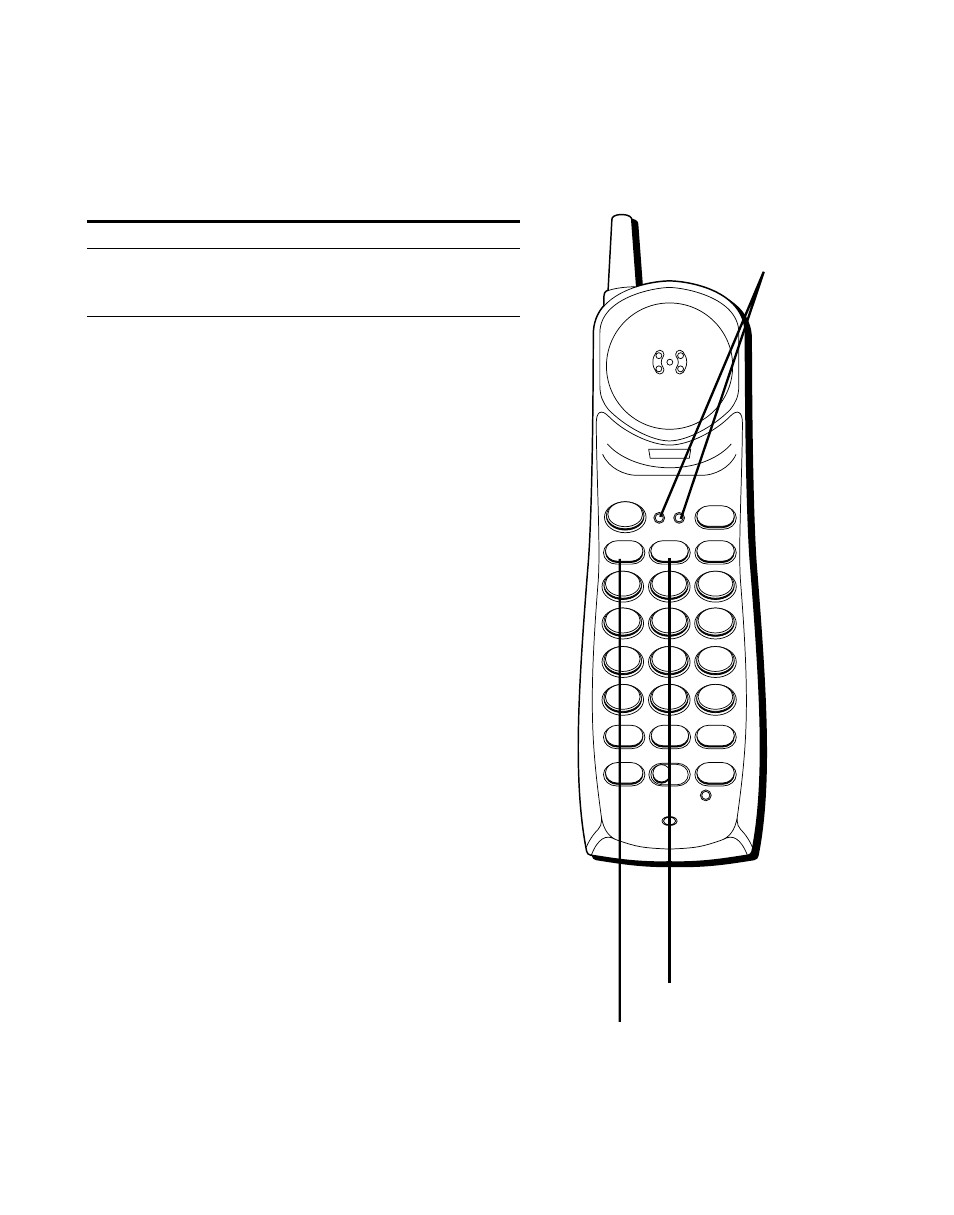 Indicadores luminosos de línea, Timbre de dos tonos, Ndicadores | Luminosos, Línea, Imbre, Tonos, Luz estado, Constante línea en uso parpadeante línea en espera | RCA 26925A User Manual | Page 46 / 64