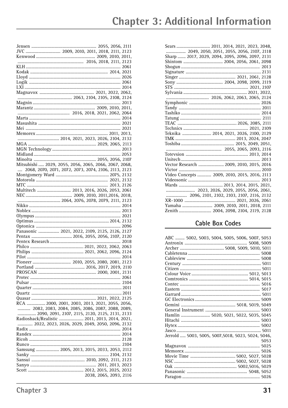 Chapter 3: additional information, Troubleshooting, Chapter 3 31 | Cable box codes | RCA RD900W User Manual | Page 33 / 40