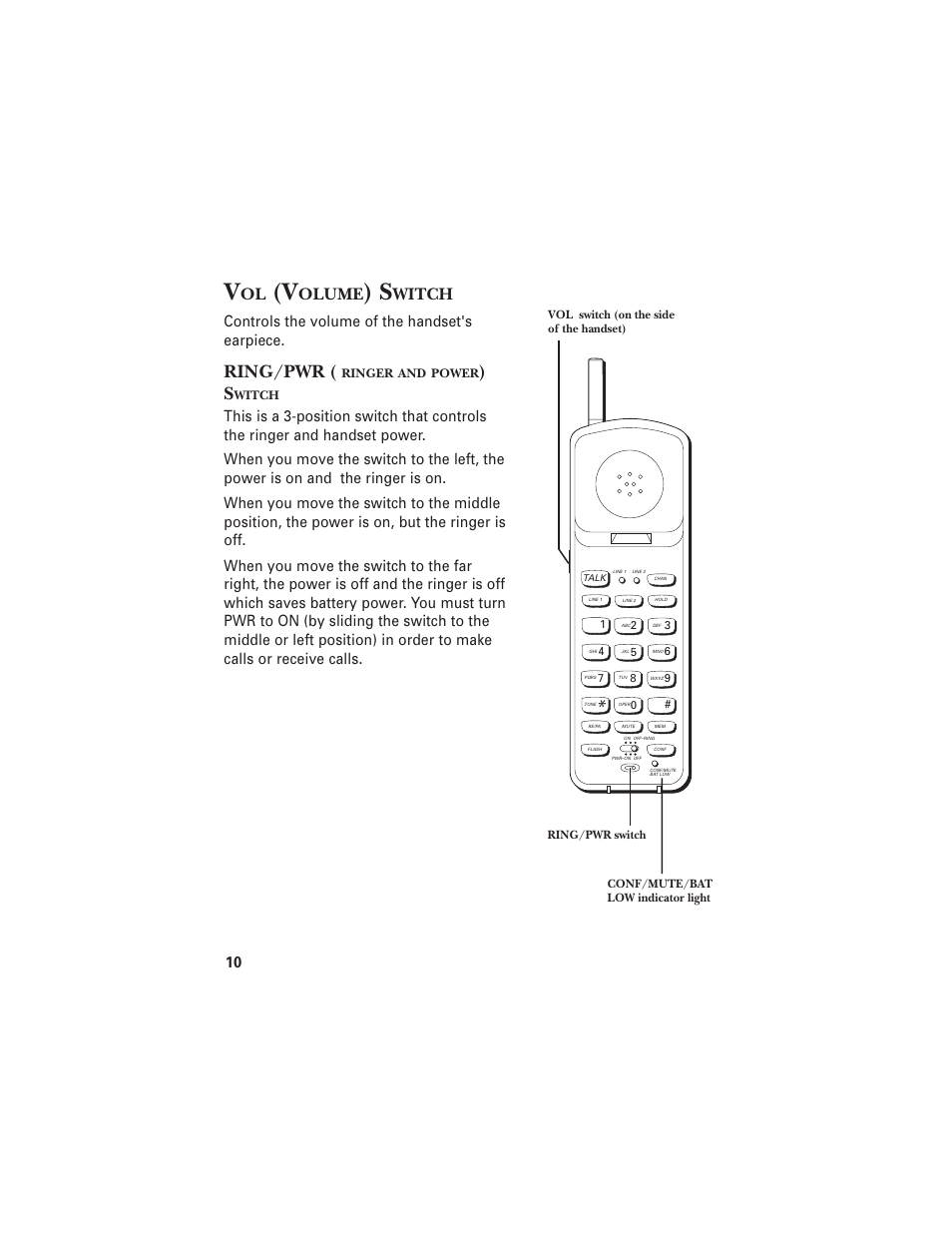 Ring/pwr, Olume, Witch | Controls the volume of the handset's earpiece | RCA 2-9925 User Manual | Page 12 / 28