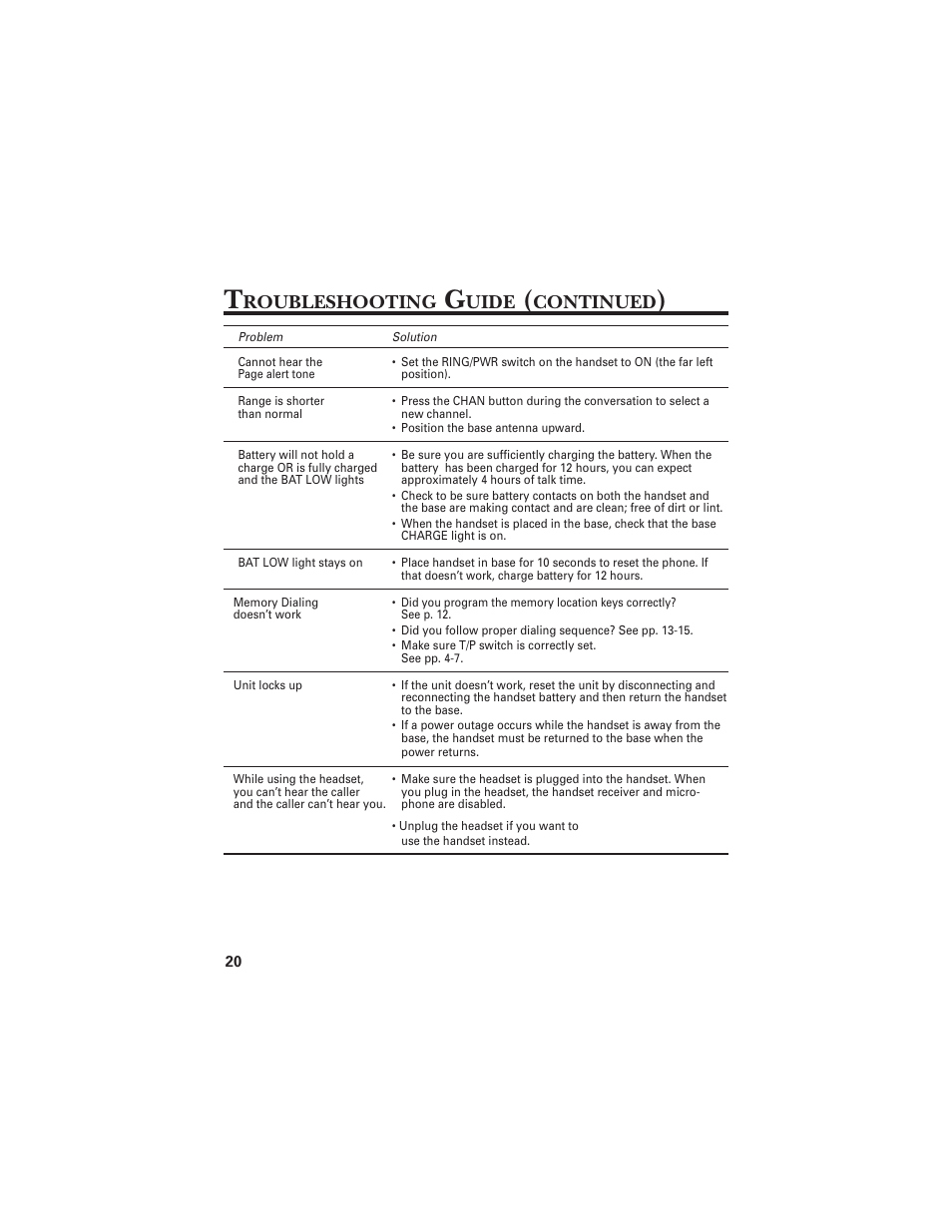Roubleshooting, Uide, Continued | RCA 2-9925 User Manual | Page 22 / 28