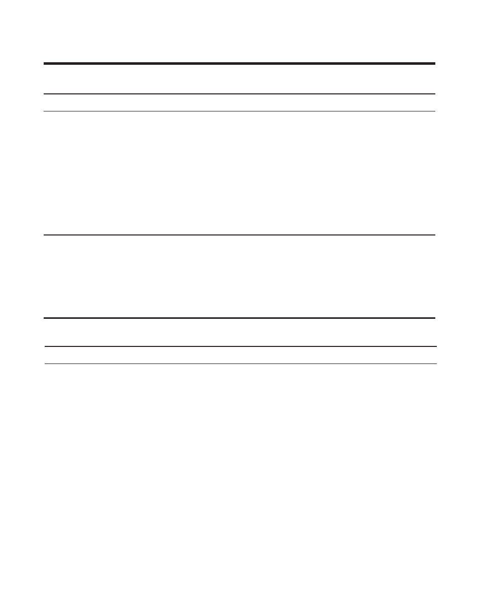 Roubleshooting | RCA 26730 User Manual | Page 25 / 64