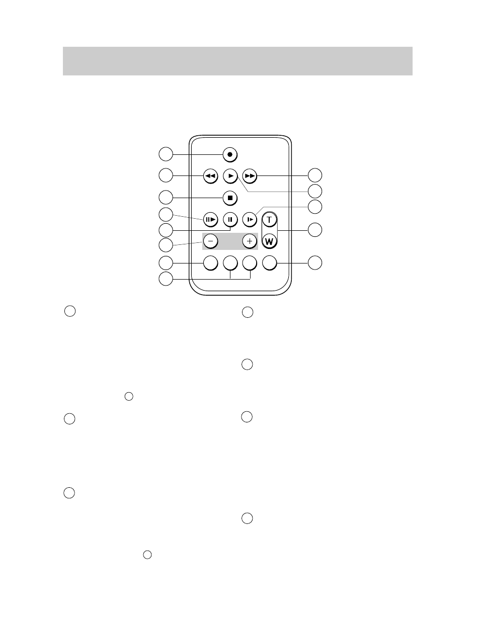 Remote control, Functions of remote buttons | RCA Pro845 User Manual | Page 18 / 52