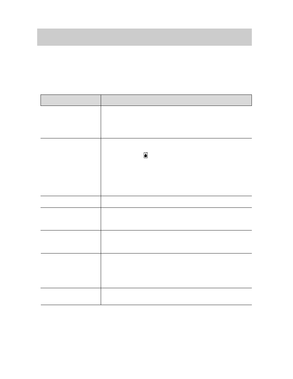 Trouble checks | RCA Pro845 User Manual | Page 44 / 52