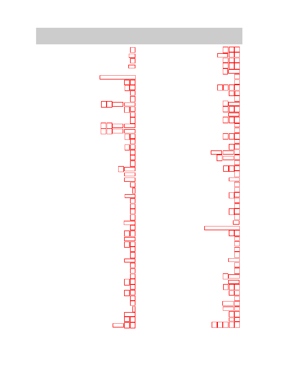 Index (alphabetical), Index | RCA Pro845 User Manual | Page 50 / 52