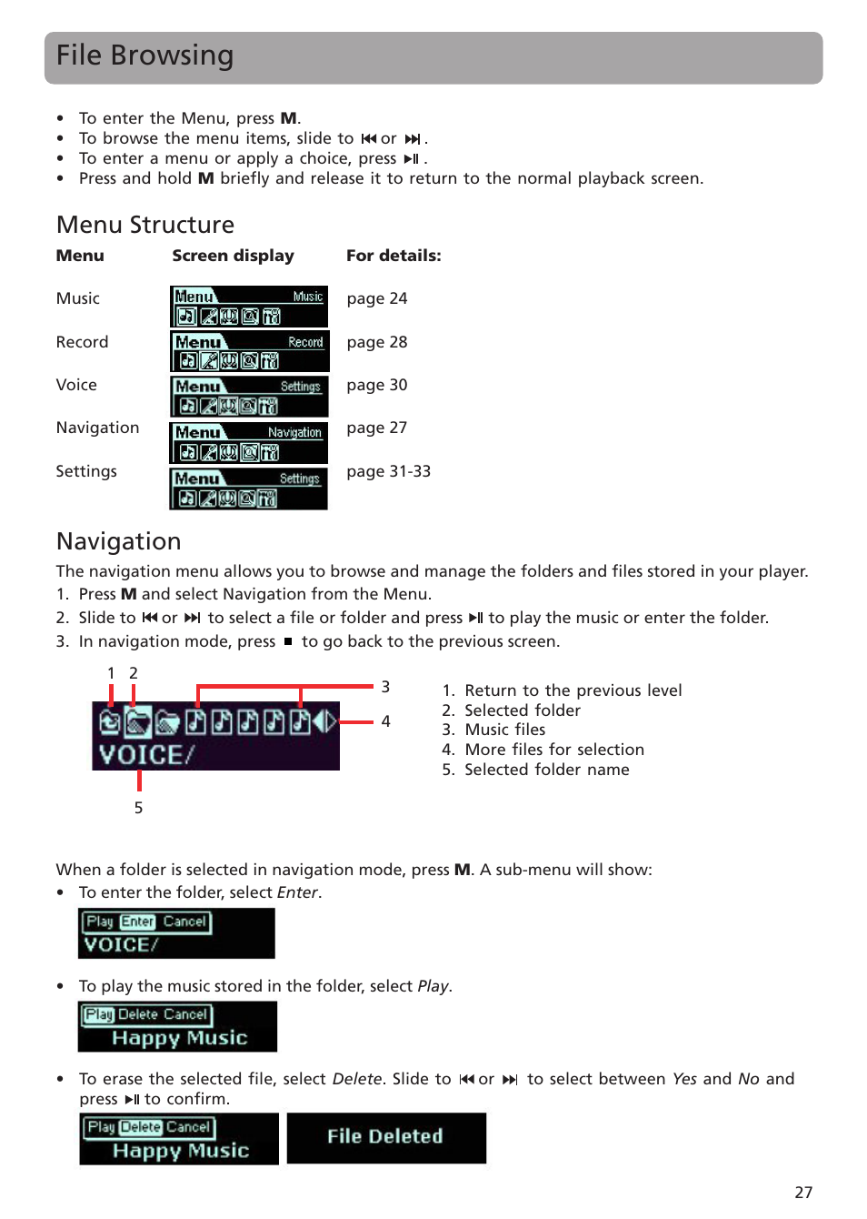 File browsing, Menu structure, Navigation | RCA TH1401 User Manual | Page 27 / 40