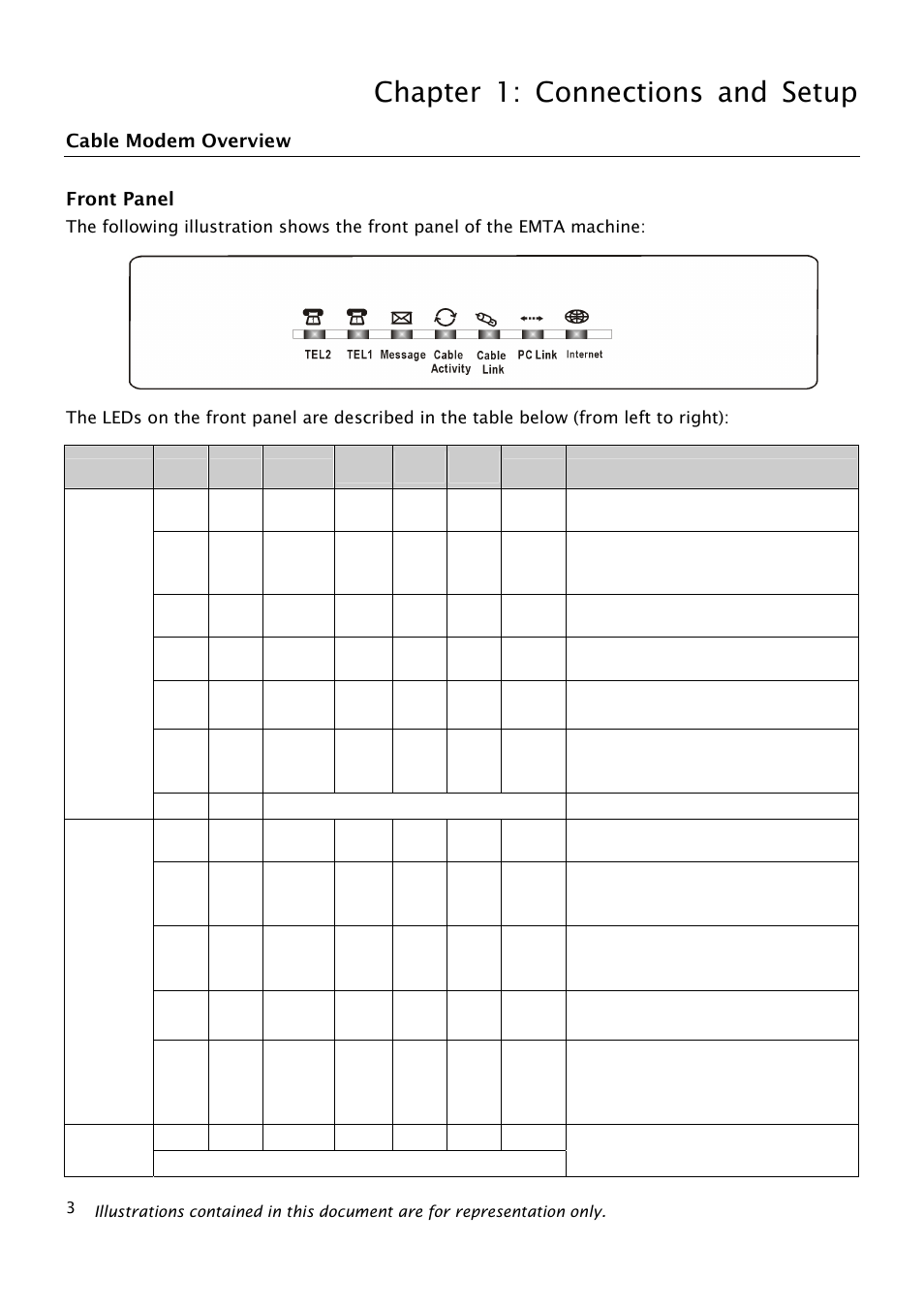 Cable modem overview, Front panel, Chapter 1: connections and setup | Cable modem overview front panel | RCA THG540 User Manual | Page 8 / 36